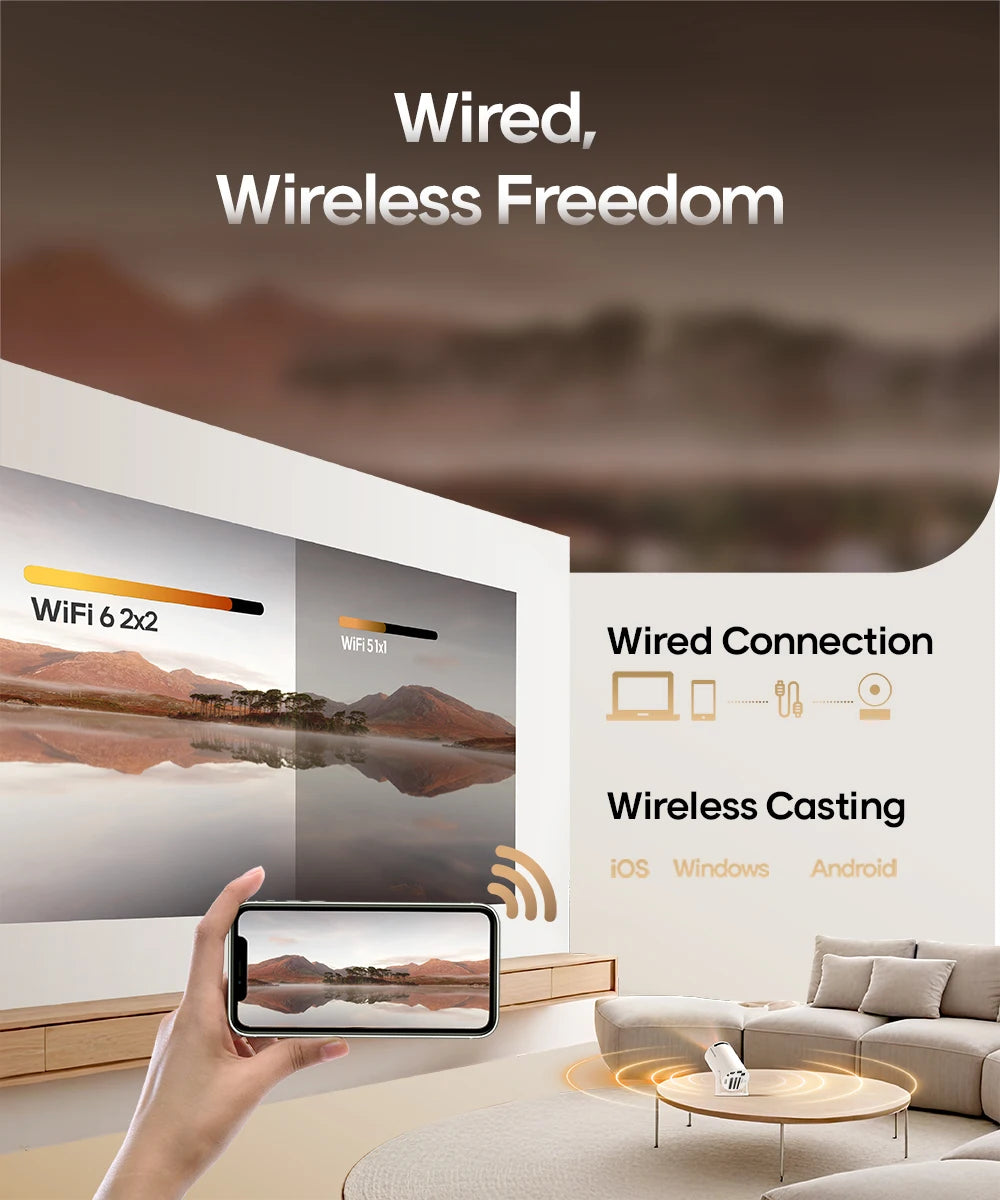 Proyector con alta calidad de imagen